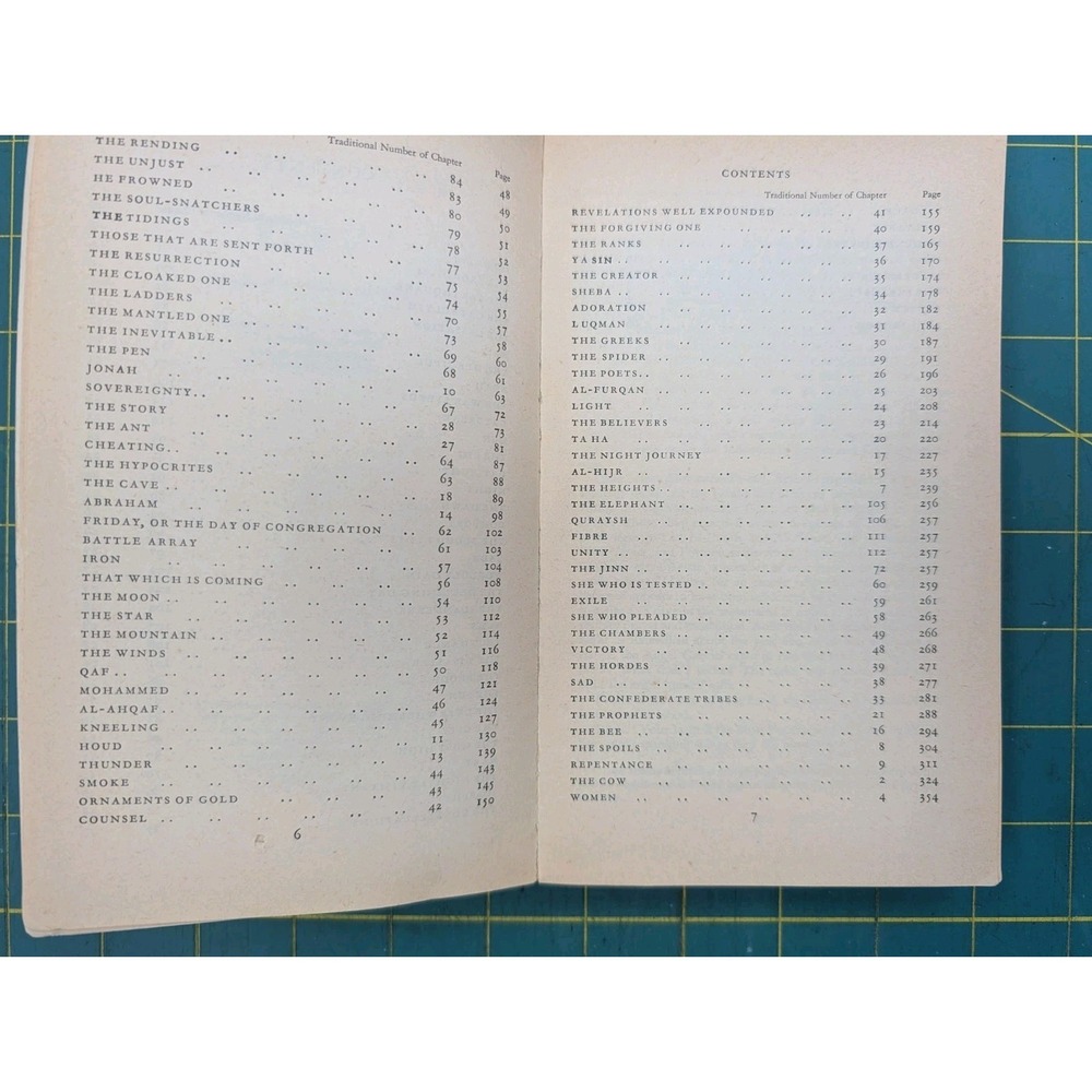 The Koran Paperback Religion Notes from Owner - Picture 5 of 11